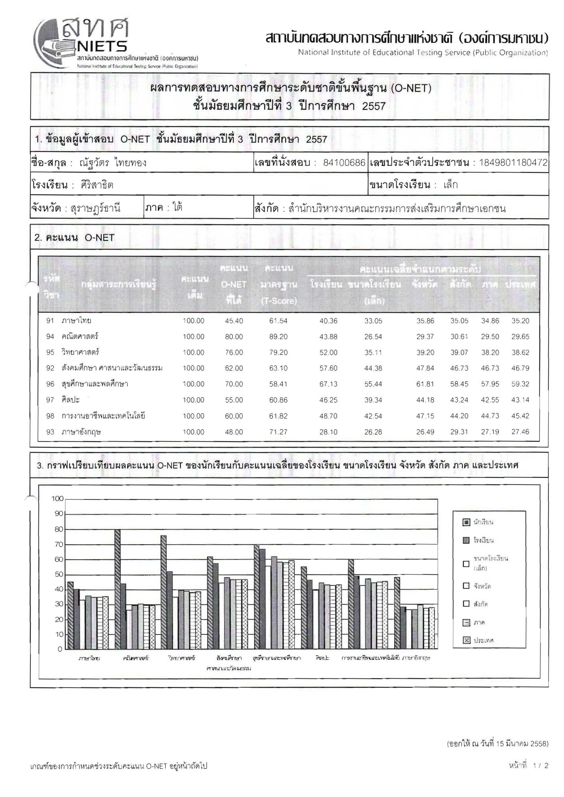 ม.3ปี 2557
